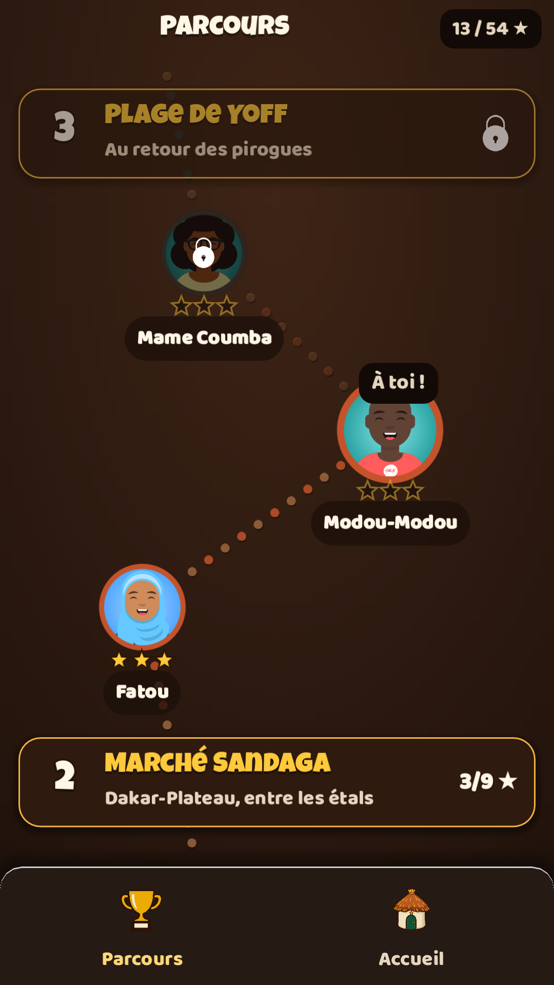 Le Parcours : les adversaires de chaque étape